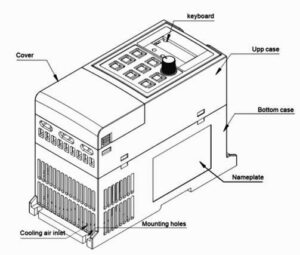alt="شکل ظاهری NEO NE900"