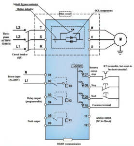 alt="دیاگرام سیم کشی سافت استارتر SJR2-3000"