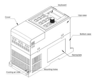 alt="شکل ظاهری NEO NE900"
